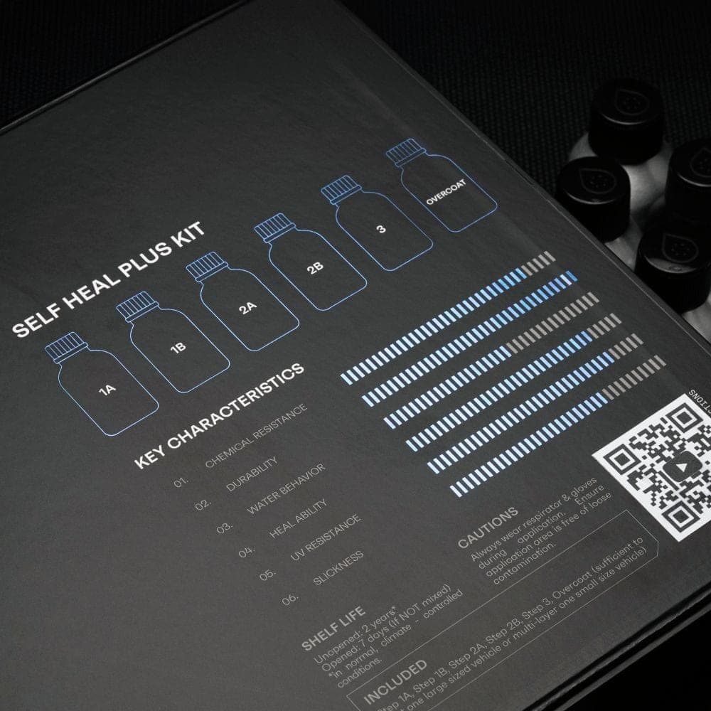 Informace a klíčové vlastnosti FEYNLAB Self Heal Plus